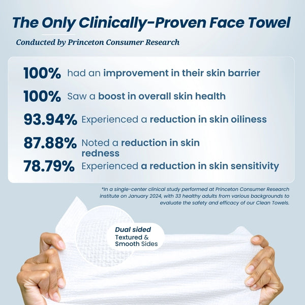 Clean Towels™ XL, Disposable Face Towels